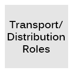 Transport/Distribution Roles