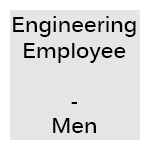 Engineering Employee - Men