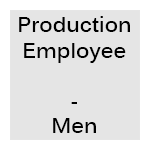 Production Employee - Men